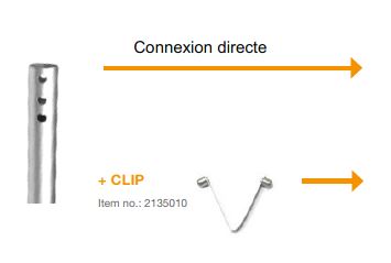 Clip adaptateur pour Manche plastique /Tête PurMop® – CLIP 2135010